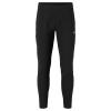 DYNAMIC NANO PANTS REG LEG-BLACK-S pánské kalhoty černé