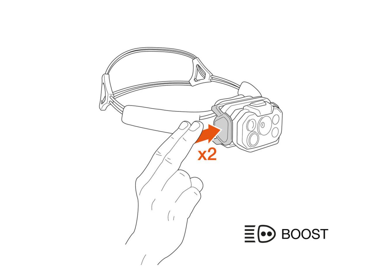 SWIFT RL BLACK/ORANGE 2026 svítilna černo-oranžová